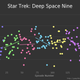 Illustration for article titled These Graphs Show Precisely When Your Favorite TV Show Went Downhill